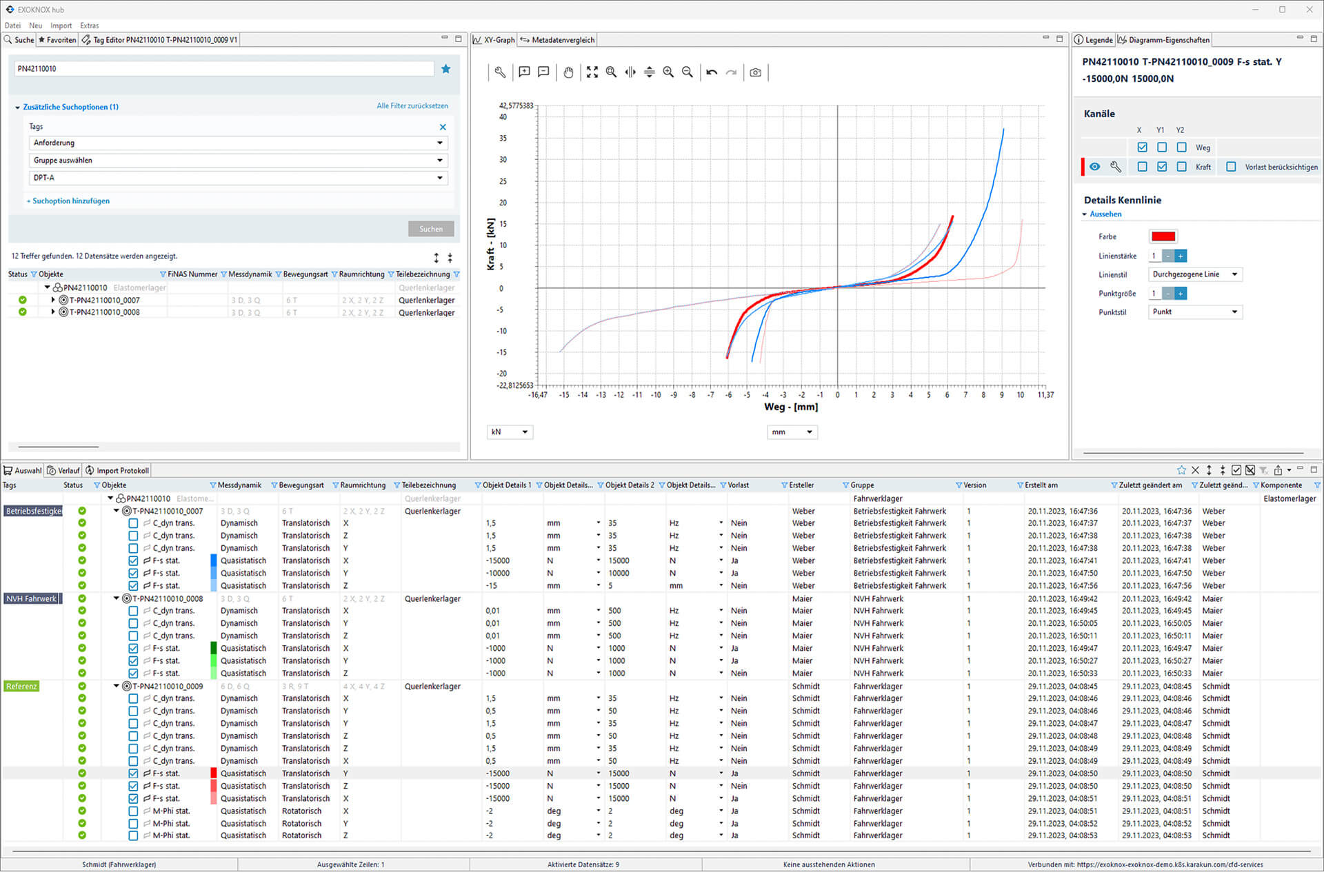 Anforderungen Screenshot of EXOKNOX, a leading data management software for the automotive industry.